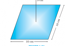A point charge +10 μC is a distance 5 cm directly above the centre of a square of side 10 cm, as shown in Fig. 1.34. What is the magnitude of the electric flux through the square? (Hint: Think of the square as one face of a cube with edge 10 cm.)