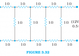 Determine the current drawn from a 12V supply with internal resistance 0.5Ω by the infinite network shown in Fig. 3.32. Each resistor has 1Ω resistance.