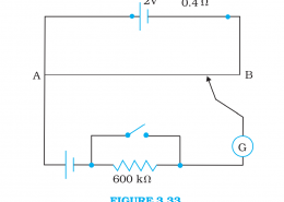 Figure 3.33 shows a potentiometer with a cell of 2.0 V and internal resistance 0.40 Ω maintaining a potential drop across the resistor wire AB. A standard cell which maintains a constant emf of 1.02 V (for very moderate currents upto a few mA) gives a balance point at 67.3 cm length of the wire. To ensure very low currents drawn from the standard cell, a very high resistance of 600 kΩ is put in series with it, which is shorted close to the balance point. The standard cell is then replaced by a cell of unknown emf ε and the balance point found similarly, turns out to be at 82.3 cm length of the wire.(a) What is the value ε? (b) What purpose does the high resistance of 600 kΩ have?(c) Is the balance point affected by this high resistance? (d) Is the balance point affected by the internal resistance of the driver cell? (e) Would the method work in the above situation if the driver cell of the potentiometer had an emf of 1.0V instead of 2.0V? (f ) Would the circuit work well for determining an extremely small emf, say of the order of a few mV (such as the typical emf of a thermo-couple)? If not, how will you modify the circuit?
