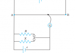 Figure 3.34 shows a potentiometer circuit for comparison of two resistances. The balance point with a standard resistor R = 10.0 Ω is found to be 58.3 cm, while that with the unknown resistance X is 68.5 cm. Determine the value of X. What might you do if you failed to find a balance point with the given cell of emf ε ?