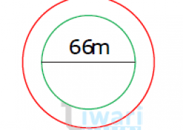 A circular flower bed is surrounded by a path 4 m wide. The diameter of the flower bed is 66 m. What is the area of this path? ( Take π = 3.14)