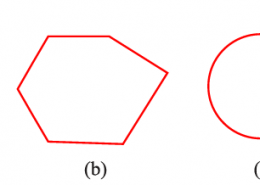 Examine whether the following are polygons, if anyone among these is not, say why?