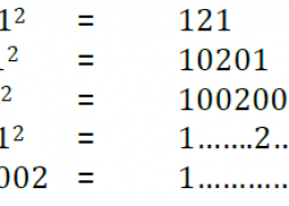 Observe the following pattern and find the missing digits: