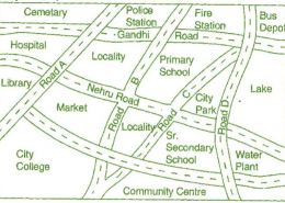 Look at the given map of a city. Answer the following: (a) Colour the map as follows: Blue – water, Red – fire station, Orange – library, Yellow – schools, Green – park, Pink – college, Purple – hospital, Brown – Cementary. (b) Mark the green ‘X’ at the intersection of Road ‘C’ and Nehru Road, Green ‘Y’ at the intersection of Gandhi Road and Road ‘A’. (c) In red, draw a short street route from Library to the bus depot. (d) Which is further east, the city park or the market? (e) Which is further south, the Primary School or the Sr. Secondary School?