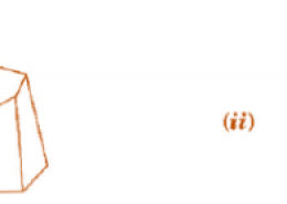 Verify Euler’s formula for these solids.