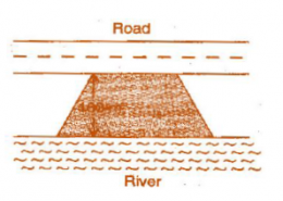 Mohan wants to buy a trapezium shaped field. Its side along the river is parallel to and twice the side along the road. If the area of this field is 10500 m² and the perpendicular distance between the two parallel sides is 100 m, find the length of the side along the river.