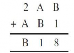 Find the values of the letters in the following and give reasons for the steps involved.
