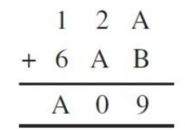 Find the values of the letters in the following and give reasons for the steps involved.
