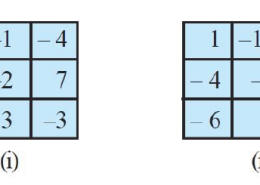 In a magic square each row, column and diagonal have the same sum. Check which of the following is a magic square.