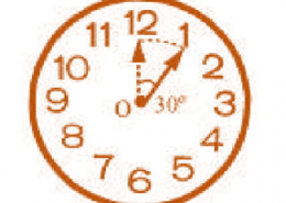 The length of the minute hand of a clock is 14 cm. Find the area swept by the minute hand in 5 minutes.