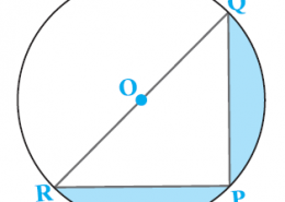 Find the area of the shaded region in Figure.