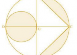 In Figure, AB and CD are two diameters of a circle (with centre O) perpendicular to each other and OD is the diameter of the smaller circle. If OA = 7 cm, find the area of the shaded region.