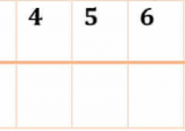 Refer to Example 13: Two dice, one blue and one grey, are thrown at the same time. Write down all the possible outcomes. What is the probability that the sum of the two numbers appearing on the top of the dice is