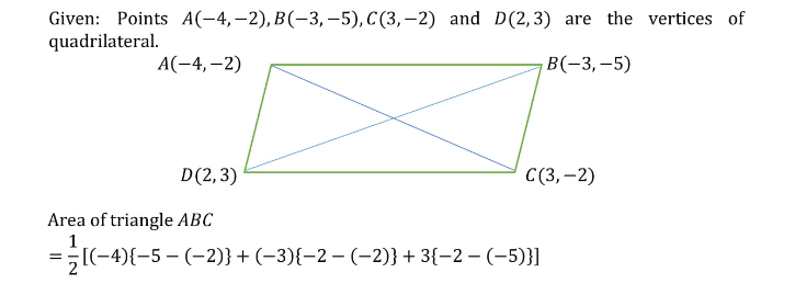 Find The Area Of The Quadrilateral Whose Vertices Taken In Order Are