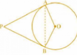 Prove that the angle between the two tangents drawn from an external point to a circle is supplementary to the angle subtended by the line-segment joining the points of contact at the Centre.