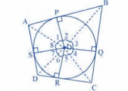 Prove that opposite sides of a quadrilateral circumscribing a circle subtend supplementary angles at the Centre of the circle.