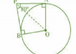 If tangents PA and PB from a point P to a circle with Centre O are inclined to each other at angle of 80°, then angle POA is equal to.
