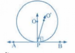 Prove that the perpendicular at the point of contact to the tangent to a circle passes through the Centre.