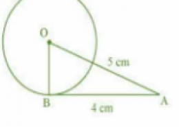 The length of a tangent from a point A at distance 5 cm from the Centre of the circle is 4 cm. Find the radius of the circle.