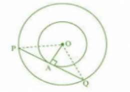 Two concentric circles are of radii 5 cm and 3 cm. Find the length of the chord of the larger circle which touches the smaller circle.