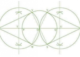 Draw a circle of radius 3 cm. Take two points P and Q on one of its extended diameter each at a distance of 7 cm from its Centre. Draw tangents to the circle from these two points P and Q.