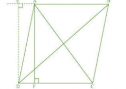 Prove that the sum of the squares of the diagonals of parallelogram is equal to the sum of the squares of its sides.