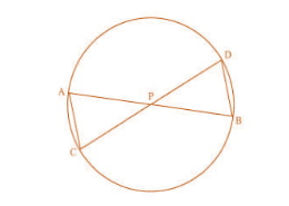 Two chords AB and CD of a circle intersect each other at the point P (when produced) outside the circle. Prove that (i) ∆ PAC ~ ∆ PDB (ii) PA . PB = PC . PD