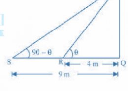 The angles of elevation of the top of a tower from two points at a distance of 4 m and 9 m from the base of the tower and in the same straight line with it are complementary. Prove that the height of the tower is 6 m.