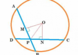 If two equal chords of a circle intersect within the circle, prove that the line joining the point of intersection to the centre makes equal angles with the chords.