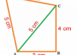 Find the area of a quadrilateral ABCD in which AB = 3 cm, BC = 4 cm, CD = 4 cm, DA = 5 cm and AC = 5 cm.