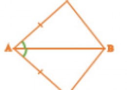 In quadrilateral ACBD, AC = AD and AB bisects ∠A (see Figure). Show that Δ ABC ≅ Δ ABD. What can you say about BC and BD?