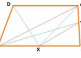 ABCD is a trapezium with AB || DC. A line parallel to AC intersects AB at X and BC at Y. Prove that ar (ADX) = ar (ACY).