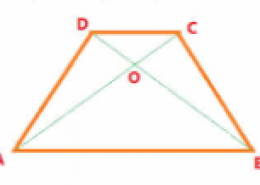 Diagonals AC and BD of a quadrilateral ABCD intersect at O in such a way that ar (AOD) = ar (BOC). Prove that ABCD is a trapezium.