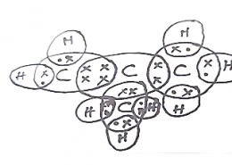 How many isomers are possible for the compound with the molecular formula C4H8? Draw the electron dot structure of branched chain isomer. How will you prove that C4H8 and C5H10 are homologues?