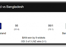what is the score and result of new zealand vs bangladesh cricket match?