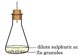 A student performs the following experiment in his school laboratory. List two observations to justify that in this experiment a chemical change has taken place.