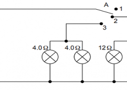 Vinita and Ahmed demonstrated a circuit that operates the two headlights and the two sidelights of a car, in their school exhibition. Based on their demonstrated circuit, answer the following questions. (i) State what happens when switch A is connected to a) Position 2 b) Position 3 (ii) Find the potential difference across each lamp when lit. (iii) Calculate the current a) in each 12 Ω lamp when lit. b) In each 4 Ω lamp when lit. OR (iv) Show, with calculations, which type of lamp, 4.0 Ω or 12 Ω, has the higher power.