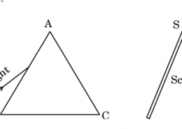 A person allowed a narrow beam of white light from the sun to enter a dark room through a small aperture and placed a glass prism in its path in such a manner that the beam falls on the face AB of the prism as shown in the figure. A screen S is placed on the other side of the prism, facing AC. On turning the prism slowly, a beautiful band of colours is obtained on the screen. It is the spectrum of sunlight. (a) Name the phenomenon due to which a prism splits the incident white light into a band of colours. (b) State the reason of getting a band of seven colours in the above case.
